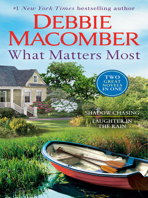 Title details for What Matters Most by Debbie Macomber - Wait list